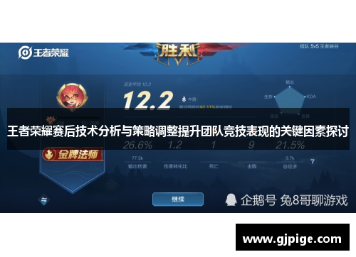 王者荣耀赛后技术分析与策略调整提升团队竞技表现的关键因素探讨