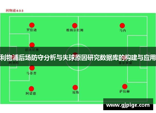 利物浦后场防守分析与失球原因研究数据库的构建与应用